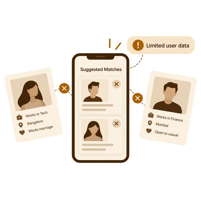 A suggested-matches screen rejecting people because of limited user data